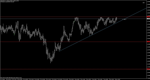 Click to Enlarge

Name: usd_chf_h1_res1800_101108.jpg
Size: 92 KB