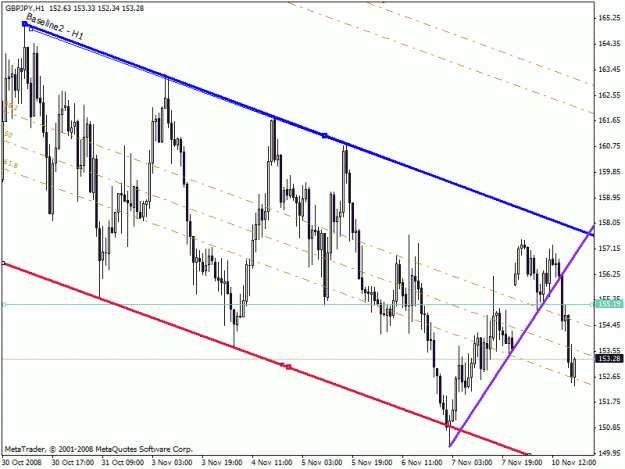 Click to Enlarge

Name: gbpjpy.gif
Size: 22 KB