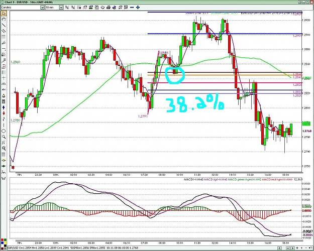 Click to Enlarge

Name: eurusd.JPG
Size: 241 KB