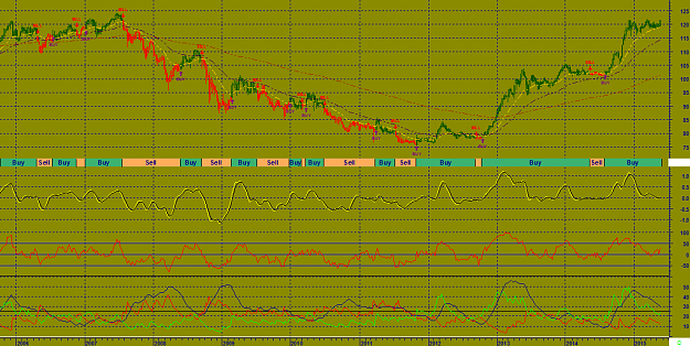 Click to Enlarge

Name: jpy-weekly.png
Size: 45 KB