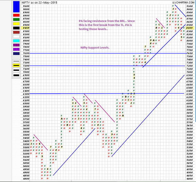 Click to Enlarge

Name: Nifty 25_5.png
Size: 65 KB