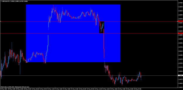 Click to Enlarge

Name: GBPUSDM15.png
Size: 49 KB