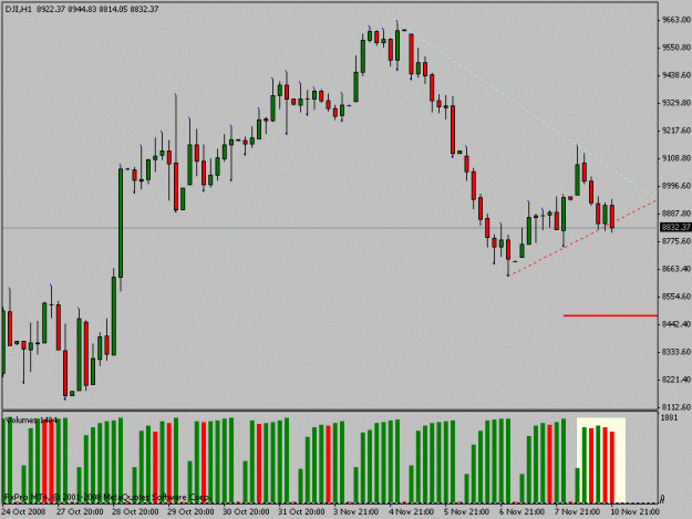 Click to Enlarge

Name: dow1h.gif
Size: 16 KB
