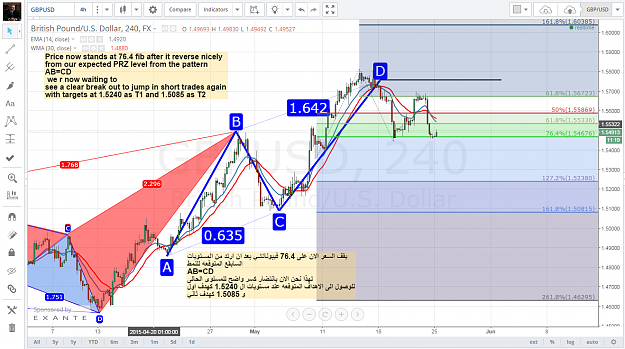 Click to Enlarge

Name: GBP.png
Size: 168 KB
