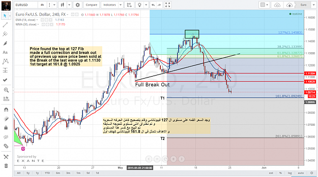 Click to Enlarge

Name: Euro.png
Size: 140 KB