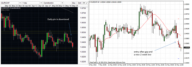 Click to Enlarge

Name: EUR-CHF_sell.png
Size: 46 KB