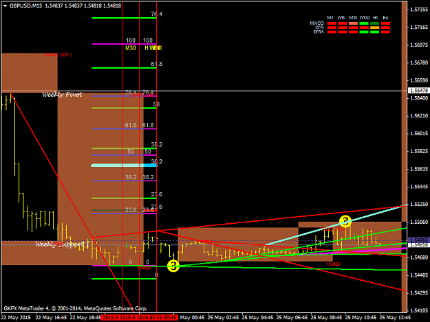 Click to Enlarge

Name: gbpusd-m15-gkfx-fx-cfds-2.png
Size: 43 KB