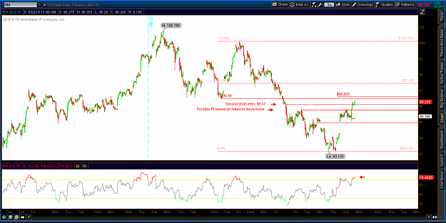 Click to Enlarge

Name: 2015-05-25-TOS_CHARTS.png
Size: 61 KB