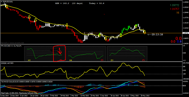 Click to Enlarge

Name: EURUSDDaily.png
Size: 34 KB