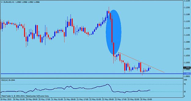 Click to Enlarge

Name: EURUSDH1.png
Size: 28 KB