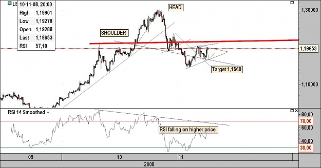 Click to Enlarge

Name: usdcadhead.jpg
Size: 84 KB