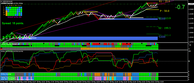 Click to Enlarge

Name: USDCAD.fixM2.png
Size: 68 KB