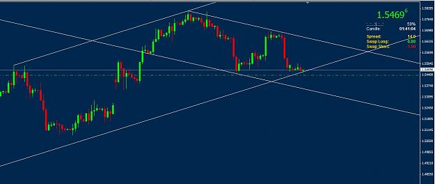 Click to Enlarge

Name: gbpusd.JPG
Size: 73 KB
