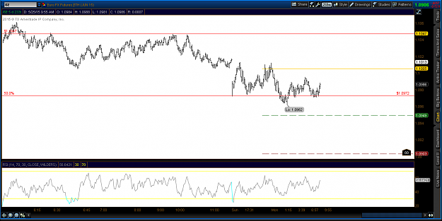 Click to Enlarge

Name: CWAVE2015-05-25-TOS_CHARTS.pnger.png
Size: 53 KB