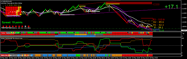 Click to Enlarge

Name: EURUSD.fixM2.png
Size: 50 KB