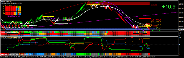 Click to Enlarge

Name: GBPUSD.fixM2.png
Size: 54 KB