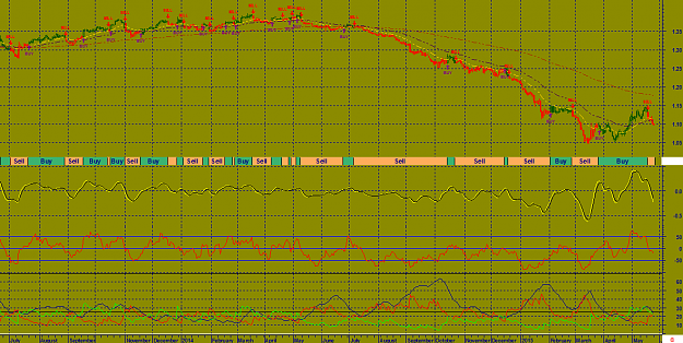 Click to Enlarge

Name: eur.png
Size: 44 KB