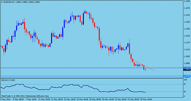 Click to Enlarge

Name: EURUSDH4.png
Size: 27 KB