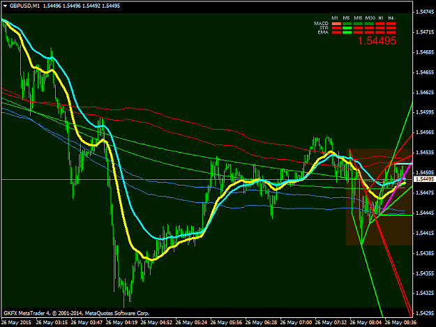 Click to Enlarge

Name: gbpusd-m1-gkfx-fx-cfds.png
Size: 42 KB