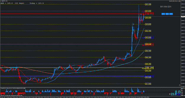 Click to Enlarge

Name: GBPJPY+M1.png
Size: 69 KB