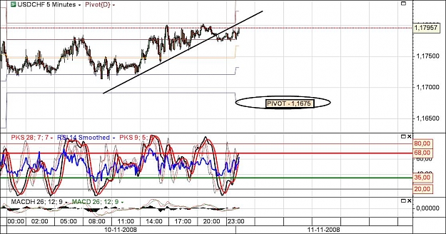Click to Enlarge

Name: usdchfdaily.jpg
Size: 126 KB