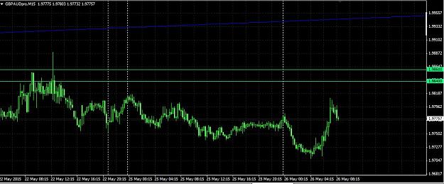 Click to Enlarge

Name: GAudMay26.JPG
Size: 96 KB