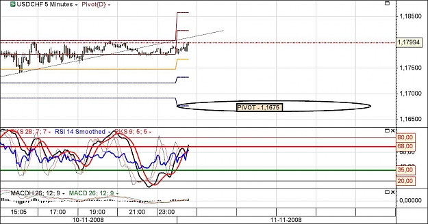 Click to Enlarge

Name: usdchfdaily.jpg
Size: 115 KB