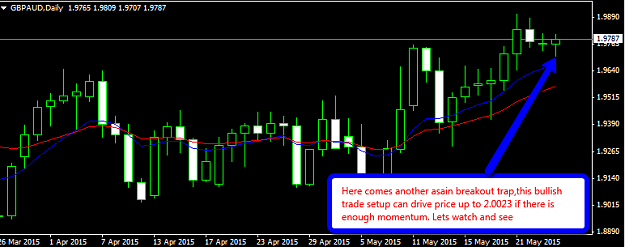 Click to Enlarge

Name: GBPAUD.png
Size: 20 KB