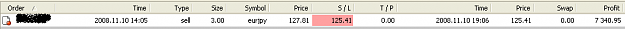 Click to Enlarge

Name: eurjpy.PNG
Size: 4 KB