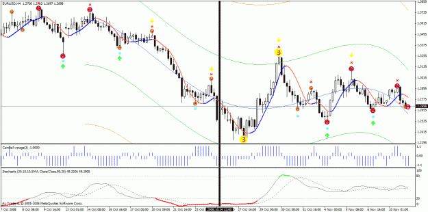 Click to Enlarge

Name: current chart.gif
Size: 32 KB