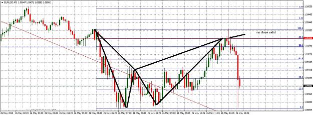 Click to Enlarge

Name: EURUSDM5526.jpg
Size: 298 KB