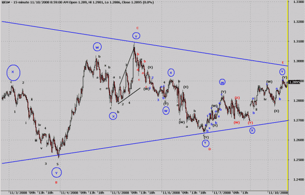 Click to Enlarge

Name: @EU# waves CDE 11-10-2008.gif
Size: 28 KB