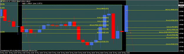 Click to Enlarge

Name: GBPAUD.H1.png
Size: 36 KB