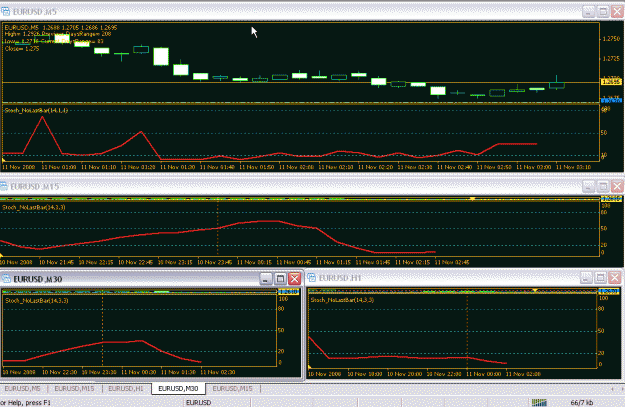 Click to Enlarge

Name: chart.gif
Size: 28 KB