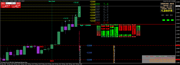 Click to Enlarge

Name: USDCADM15 1.png
Size: 64 KB