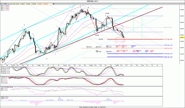 Click to Enlarge

Name: GBPUSD_H4.gif
Size: 224 KB
