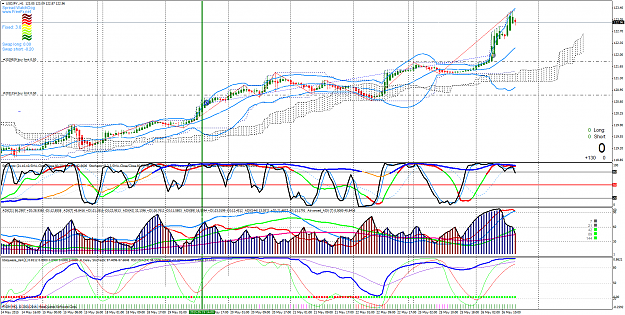 Click to Enlarge

Name: USDJPY.H1.png
Size: 134 KB