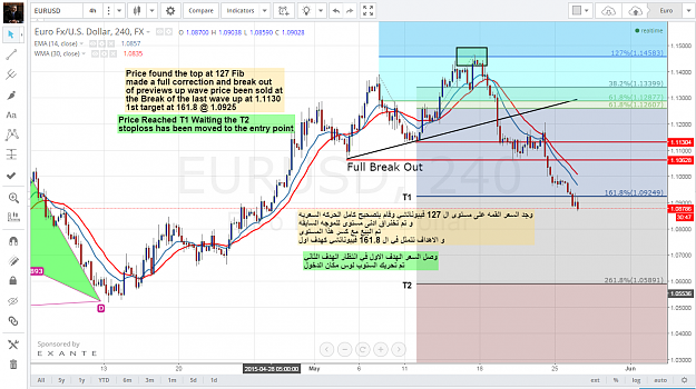 Click to Enlarge

Name: Euro.png
Size: 155 KB