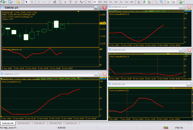 Click to Enlarge

Name: chart.gif
Size: 34 KB
