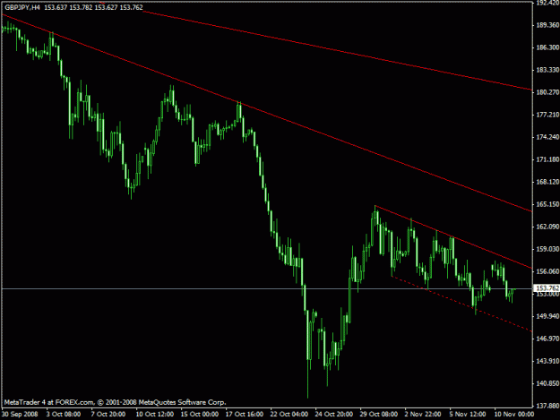 Click to Enlarge

Name: gbpjpy.gif
Size: 16 KB