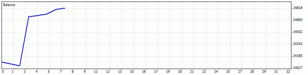 Click to Enlarge

Name: DetailedStatement.gif
Size: 5 KB