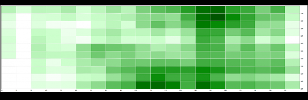 Click to Enlarge

Name: Not so random.png
Size: 20 KB