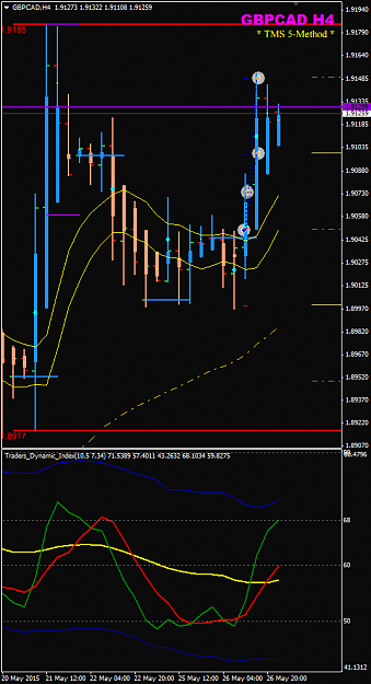 Click to Enlarge

Name: GBPCAD week 22 H4 trades closed 26 May.png
Size: 29 KB