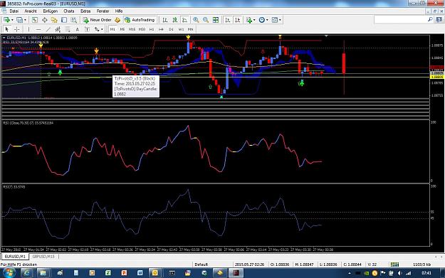 Click to Enlarge

Name: RSI.jpg
Size: 253 KB