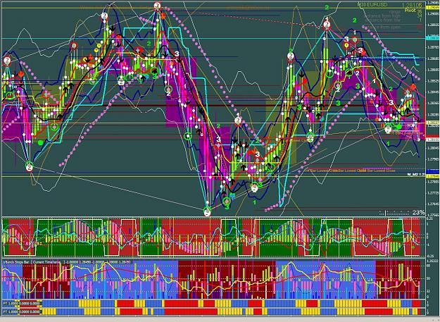 Click to Enlarge

Name: complicated-futures-chart.jpg
Size: 518 KB