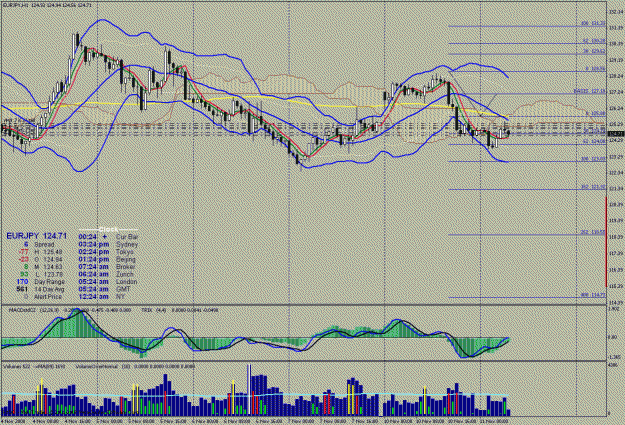 Click to Enlarge

Name: ey 1 hour #1 on 11-11-2008.gif
Size: 45 KB