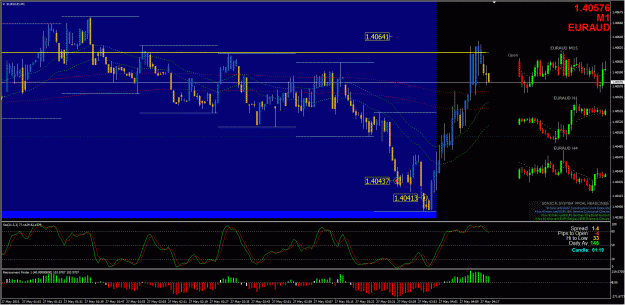 Click to Enlarge

Name: EA Trade 1b - 5262015.gif
Size: 59 KB