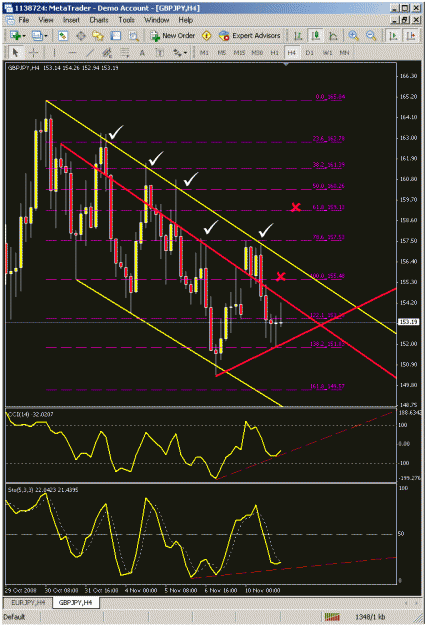 Click to Enlarge

Name: 4hr chart.gif
Size: 36 KB