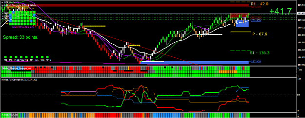 Click to Enlarge

Name: GBPJPY.fixM2.png
Size: 38 KB