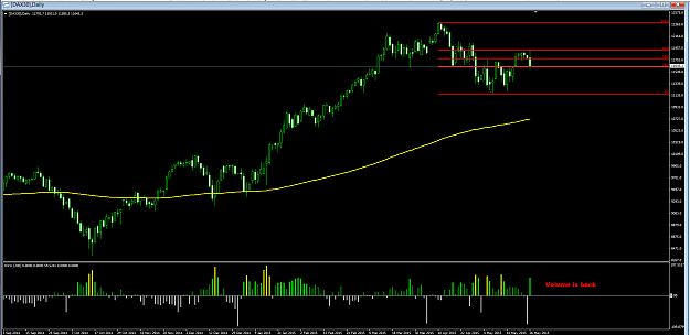 Click to Enlarge

Name: dax5_27.png
Size: 36 KB